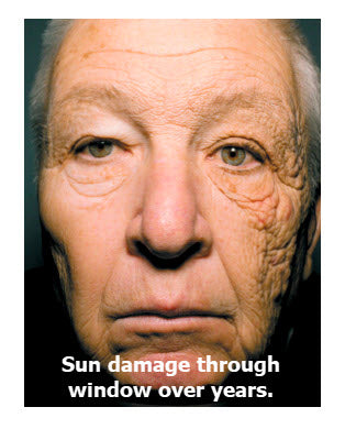 The Importance of Sunscreen